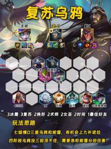 金铲铲之战四个模式是什么阵容,金铲铲之战的几个模式?-第3张图片-宏盛游戏 金铲铲之战四个模式是什么阵容,金铲铲之战的几个模式?-第3张图片-宏盛游戏