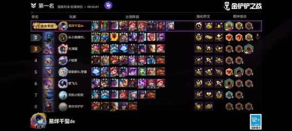 金铲铲之战战绩在哪看？金铲铲之战战绩在哪看啊？-第2张图片-宏盛游戏