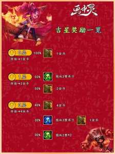 金铲铲的作用是什么，金铲铲是啥玩意-第4张图片-宏盛游戏