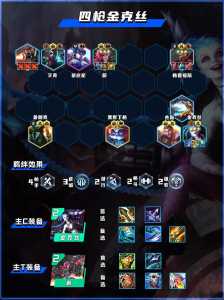 金铲铲合什么合成强袭枪手？金铲铲合成强袭炮手？-第6张图片-宏盛游戏