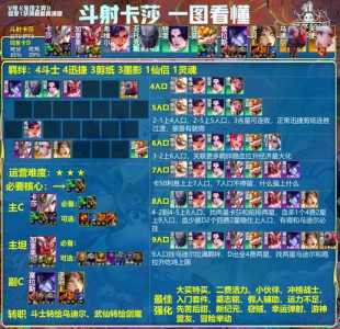 金铲铲之战不详出装怎么出的?金铲铲之战不死阵容?-第3张图片-宏盛游戏 金铲铲之战不详出装怎么出的?金铲铲之战不死阵容?-第3张图片-宏盛游戏