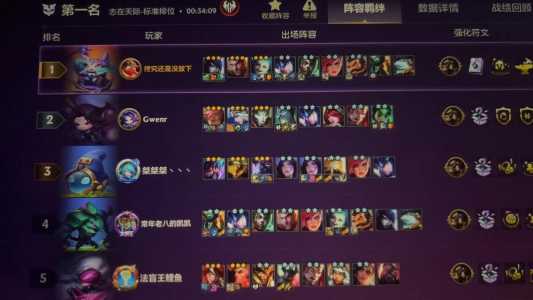 金铲铲在哪查看战绩,金铲铲在哪查看战绩查询-第1张图片-宏盛游戏 金铲铲在哪查看战绩,金铲铲在哪查看战绩查询-第1张图片-宏盛游戏