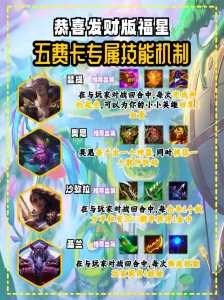 金铲铲之战小知识，金铲铲之战专题？-第5张图片-宏盛游戏