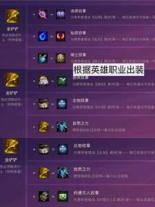 金铲铲仙灵以前叫什么?金铲铲仙灵怎么出装?-第4张图片-宏盛游戏 金铲铲仙灵以前叫什么?金铲铲仙灵怎么出装?-第4张图片-宏盛游戏