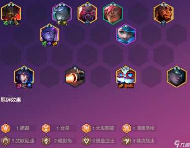 金铲铲之战攻略教程大全最新,金铲铲之战详细攻略-第5张图片-宏盛游戏 金铲铲之战攻略教程大全最新,金铲铲之战详细攻略-第5张图片-宏盛游戏