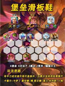 金铲铲手游帝国阵容,金铲铲手游帝国阵容推荐?-第3张图片-宏盛游戏 金铲铲手游帝国阵容,金铲铲手游帝国阵容推荐?-第3张图片-宏盛游戏