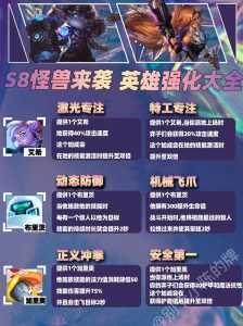 金铲铲英雄升星要求最新,金铲铲 升星?-第2张图片-宏盛游戏 金铲铲英雄升星要求最新,金铲铲 升星?-第2张图片-宏盛游戏