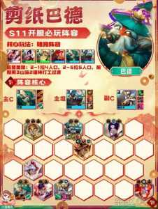 金铲铲之战各种玩法大全,金铲铲之战专题?-第3张图片-宏盛游戏 金铲铲之战各种玩法大全,金铲铲之战专题?-第3张图片-宏盛游戏