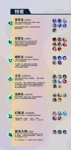 金铲铲之战羁绊装备，金铲铲之战羁绊装备图-第2张图片-宏盛游戏