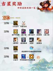 金铲铲之战掌盟怎么领,金铲铲之战掌盟怎么领取?-第3张图片-宏盛游戏 金铲铲之战掌盟怎么领,金铲铲之战掌盟怎么领取?-第3张图片-宏盛游戏