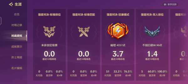 金铲铲之战掌盟怎么领,金铲铲之战掌盟怎么领取?-第4张图片-宏盛游戏 金铲铲之战掌盟怎么领,金铲铲之战掌盟怎么领取?-第4张图片-宏盛游戏