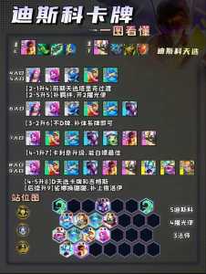 金铲铲加什么合成决斗比较好玩的,金铲铲可以合成什么2021?-第6张图片-宏盛游戏 金铲铲加什么合成决斗比较好玩的,金铲铲可以合成什么2021?-第6张图片-宏盛游戏