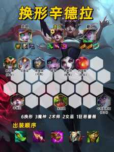 金铲铲之战点券怎么用，金铲铲之战点券活动-第4张图片-宏盛游戏