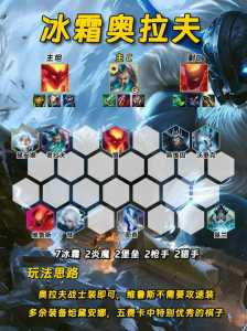 金铲铲英雄神装是什么意思啊,金铲铲神将阵容出装-第5张图片-宏盛游戏 金铲铲英雄神装是什么意思啊,金铲铲神将阵容出装-第5张图片-宏盛游戏