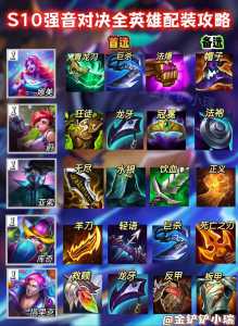 金铲铲之战ios没有游戏声音怎么回事？ios金铲铲之战进不去？-第4张图片-宏盛游戏