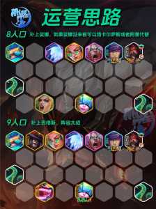 金铲铲之战要多少内存才能运行,金铲铲之战要多少内存才能运行-第1张图片-宏盛游戏 金铲铲之战要多少内存才能运行,金铲铲之战要多少内存才能运行-第1张图片-宏盛游戏