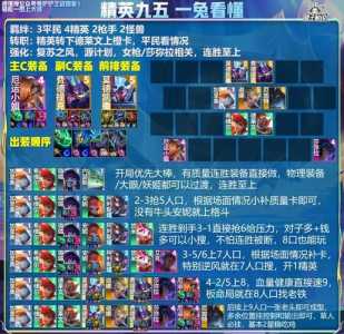 金铲铲更新内容怎么看?金铲铲更新后?-第5张图片-宏盛游戏 金铲铲更新内容怎么看?金铲铲更新后?-第5张图片-宏盛游戏