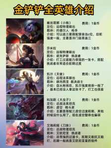 金铲铲之战的小小英雄怎么升级快一点,金铲铲之战小小英雄在哪升星-第3张图片-宏盛游戏 金铲铲之战的小小英雄怎么升级快一点,金铲铲之战小小英雄在哪升星-第3张图片-宏盛游戏