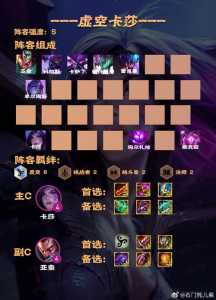 金铲铲之战什么时候结束赛季更新的英雄?金铲铲之战啥时候赛季更新?-第2张图片-宏盛游戏 金铲铲之战什么时候结束赛季更新的英雄?金铲铲之战啥时候赛季更新?-第2张图片-宏盛游戏