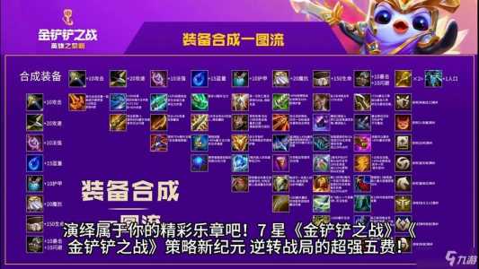 金铲铲怎么选赛季之星英雄?金铲铲之战赛季结算规则?-第4张图片-宏盛游戏 金铲铲怎么选赛季之星英雄?金铲铲之战赛季结算规则?-第4张图片-宏盛游戏