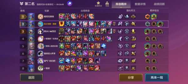 金铲铲之战多久出福星卡片一次啊?金铲铲之战啥时候出福星?-第1张图片-宏盛游戏 金铲铲之战多久出福星卡片一次啊?金铲铲之战啥时候出福星?-第1张图片-宏盛游戏