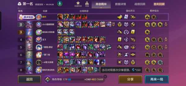 金铲铲之战双人玩法介绍大全?金铲铲之战 双人玩法?-第2张图片-宏盛游戏 金铲铲之战双人玩法介绍大全?金铲铲之战 双人玩法?-第2张图片-宏盛游戏
