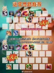 金铲铲之战双人玩法介绍大全?金铲铲之战 双人玩法?-第3张图片-宏盛游戏 金铲铲之战双人玩法介绍大全?金铲铲之战 双人玩法?-第3张图片-宏盛游戏