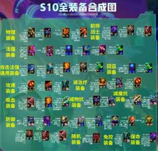 金铲铲之战怎么合成英雄碎片,金铲铲之战怎么合成游侠?-第5张图片-宏盛游戏 金铲铲之战怎么合成英雄碎片,金铲铲之战怎么合成游侠?-第5张图片-宏盛游戏