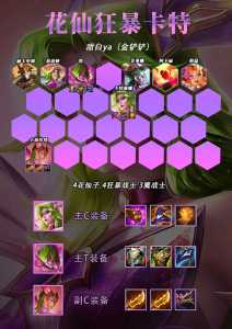 金铲铲卡特站位,金铲铲之战卡特是哪个?-第5张图片-宏盛游戏 金铲铲卡特站位,金铲铲之战卡特是哪个?-第5张图片-宏盛游戏