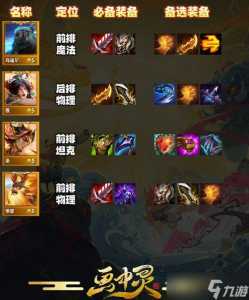 金铲铲之战怎么取出装备的名字啊，金铲铲之战怎么取出装备的名字啊视频
