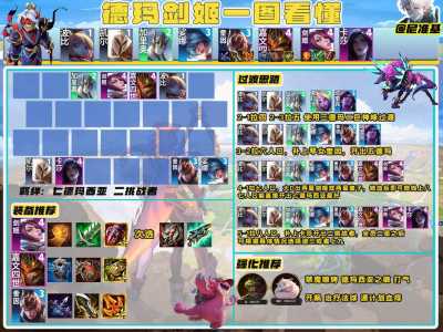 金铲铲哪个版本有剑魔出装,金铲铲之剑魔出装-第3张图片-宏盛游戏 金铲铲哪个版本有剑魔出装,金铲铲之剑魔出装-第3张图片-宏盛游戏