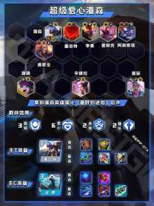 金铲铲之战潘森出装怎么出的,金铲铲潘森攻略?-第3张图片-宏盛游戏 金铲铲之战潘森出装怎么出的,金铲铲潘森攻略?-第3张图片-宏盛游戏