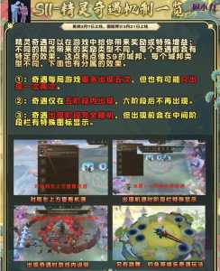 金铲铲之战手册什么时候更新,金铲铲之战手游活动?-第1张图片-宏盛游戏 金铲铲之战手册什么时候更新,金铲铲之战手游活动?-第1张图片-宏盛游戏