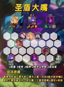 金铲铲之战六人口阵容推荐，金铲铲之战6阵容-第2张图片-宏盛游戏