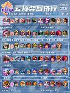 金铲铲之战什么时候新赛季,金铲铲之战什么时候出新服-第3张图片-宏盛游戏 金铲铲之战什么时候新赛季,金铲铲之战什么时候出新服-第3张图片-宏盛游戏