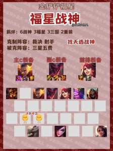 金铲铲之战好事成双岩雀,金铲铲之战阵容推荐双龙-第2张图片-宏盛游戏 金铲铲之战好事成双岩雀,金铲铲之战阵容推荐双龙-第2张图片-宏盛游戏