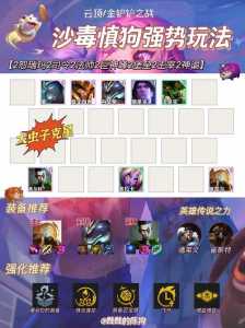 金铲铲卡牌数量s9.5,金铲铲卡牌数量机制s11-第2张图片-宏盛游戏 金铲铲卡牌数量s9.5,金铲铲卡牌数量机制s11-第2张图片-宏盛游戏