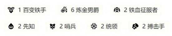 金铲铲卡牌数量s9.5,金铲铲卡牌数量机制s11-第3张图片-宏盛游戏 金铲铲卡牌数量s9.5,金铲铲卡牌数量机制s11-第3张图片-宏盛游戏
