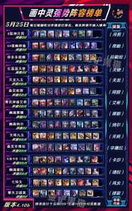 金铲铲之战小恶魔玩法是什么？金铲铲小恶魔怎么玩？-第5张图片-宏盛游戏