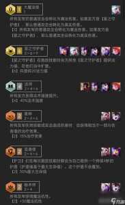 金铲铲商店刷新概率表,金铲铲刷新几率?-第2张图片-宏盛游戏 金铲铲商店刷新概率表,金铲铲刷新几率?-第2张图片-宏盛游戏