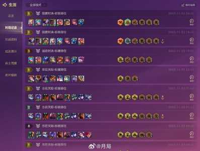 金铲铲之战里面的至臻点有什么用,金铲铲之战至臻点在哪用?-第1张图片-宏盛游戏 金铲铲之战里面的至臻点有什么用,金铲铲之战至臻点在哪用?-第1张图片-宏盛游戏