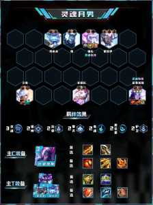 金铲铲和云顶一样吗?金铲铲跟云顶的区别?-第5张图片-宏盛游戏 金铲铲和云顶一样吗?金铲铲跟云顶的区别?-第5张图片-宏盛游戏
