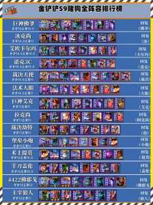 金铲铲之战更新内容在哪里看啊苹果版,金铲铲之战ios27号-第2张图片-宏盛游戏 金铲铲之战更新内容在哪里看啊苹果版,金铲铲之战ios27号-第2张图片-宏盛游戏
