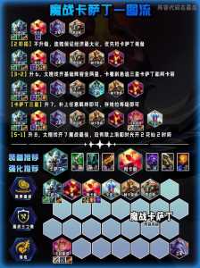 金铲铲之战阵容卡萨丁?金铲铲之战主c卡萨丁?-第2张图片-宏盛游戏 金铲铲之战阵容卡萨丁?金铲铲之战主c卡萨丁?-第2张图片-宏盛游戏