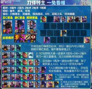 金铲铲游戏名字推荐男生霸气两个字，金铲铲有趣网名