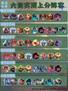 金铲铲的剑魔是哪个,金铲铲的剑魔是哪个版本的-第2张图片-宏盛游戏 金铲铲的剑魔是哪个,金铲铲的剑魔是哪个版本的-第2张图片-宏盛游戏