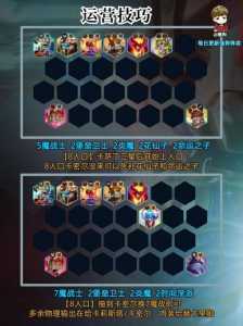 金铲铲的剑魔是哪个,金铲铲的剑魔是哪个版本的-第3张图片-宏盛游戏 金铲铲的剑魔是哪个,金铲铲的剑魔是哪个版本的-第3张图片-宏盛游戏