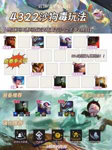 当前版本金铲铲最强阵容s9.5？当前版本金铲铲最强阵容s10？-第3张图片-宏盛游戏