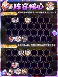 李青装备金铲铲？李青装备推荐？