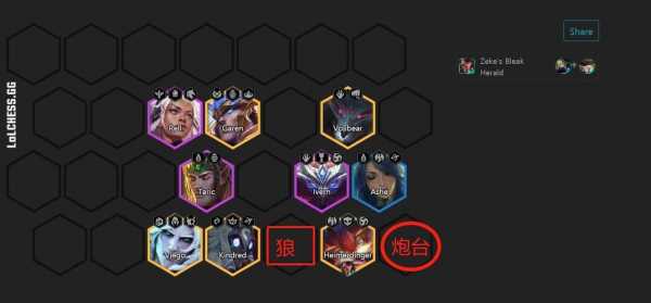金铲铲之战s5.5龙族还会返场吗,金铲铲之战s5龙族怎么运营?-第1张图片-宏盛游戏 金铲铲之战s5.5龙族还会返场吗,金铲铲之战s5龙族怎么运营?-第1张图片-宏盛游戏